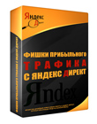 Запись  вебинара Ильи Цымбалиста Фишки прибыльного трафика с Яндекс Директ